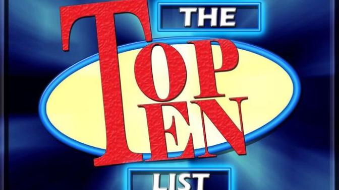 Top Ten Signs You're on GaG too much