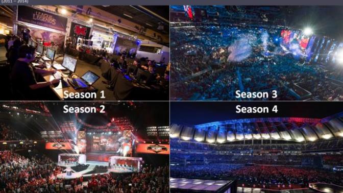 What is E-Sports? Why E-Sports will gain mainstream attention?