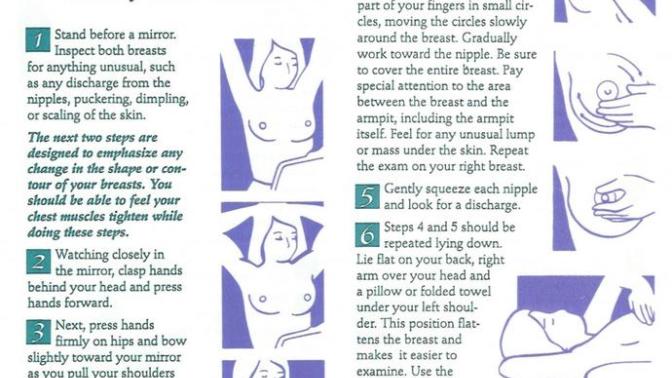 Take Care of Your Girls, Mammography: What You Need to Know