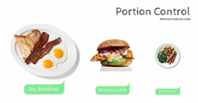 Mid-year list of resolutions and aims