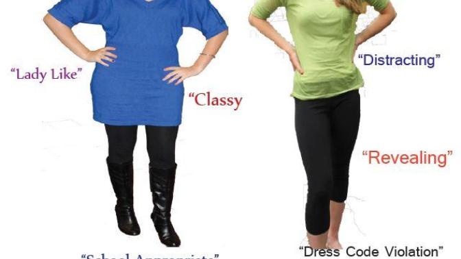 Clothing Restrictions should be for males too