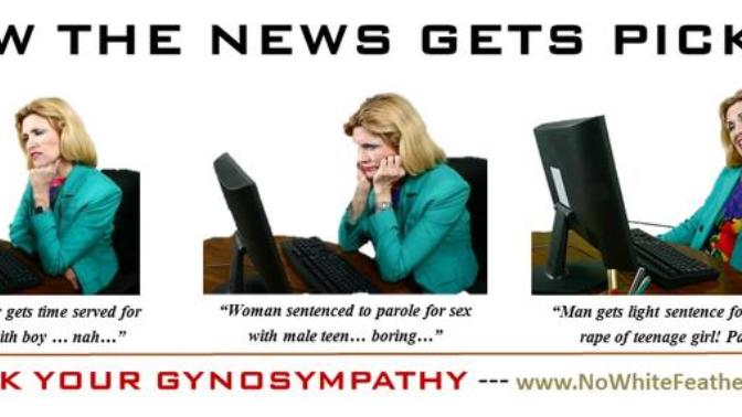 The Difference between Equalism and Feminism