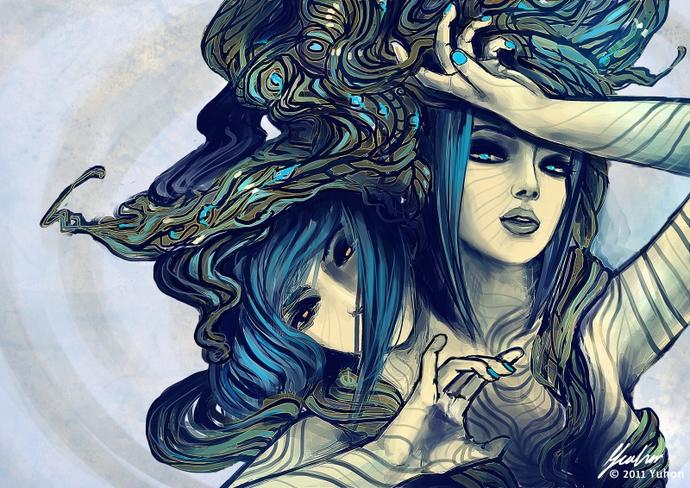 All About Zodiac Signs