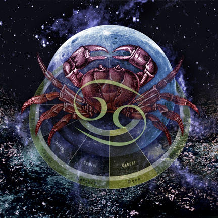 All About Zodiac Signs