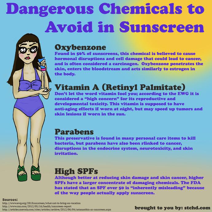 Stay away from cosmetic products!