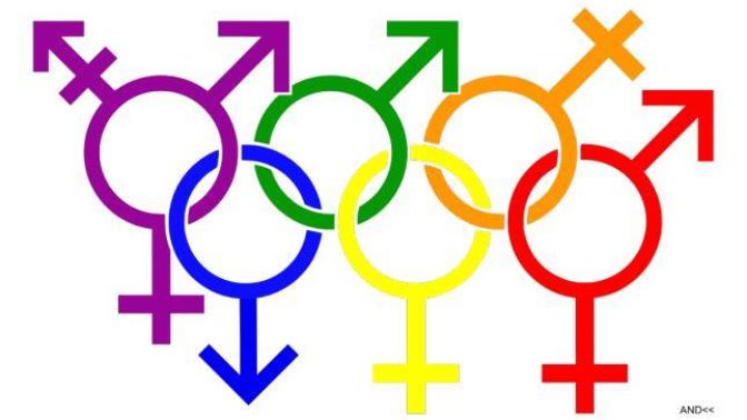 Thanks a lot to the LGBT people!
