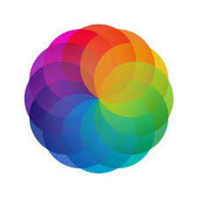 Photography apps that you might love