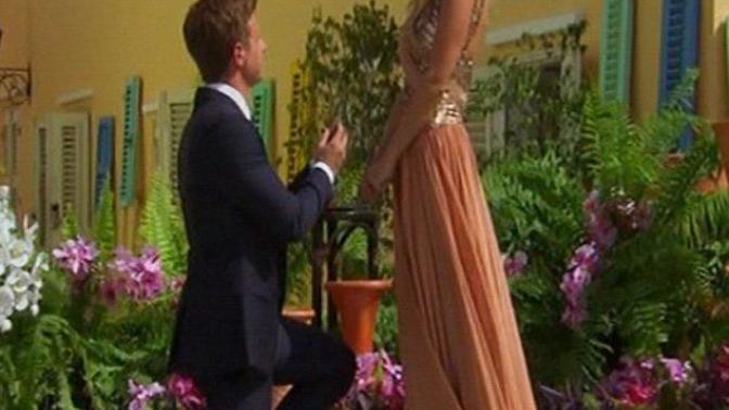 Who should you marry?