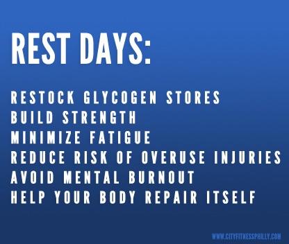Training, Diet, Motivation. What's keeping you from your goals?