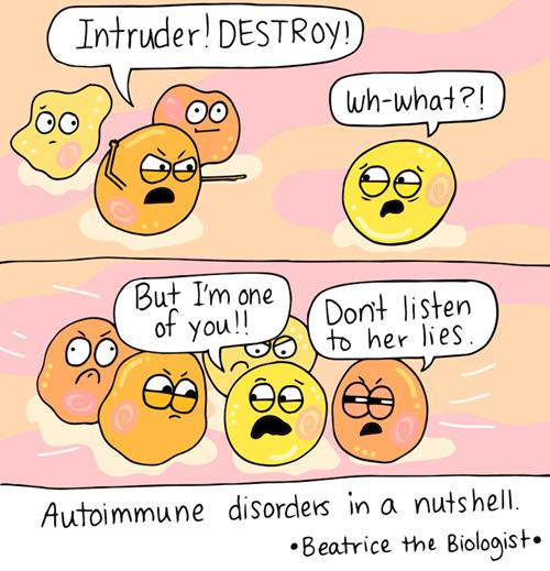 Autoimmune Disease: What You See Is NOT Always What You Get