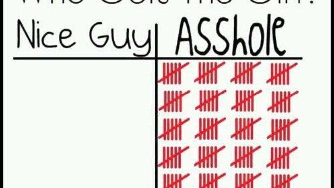 Debunking Misconceptions: Nice Guys vs Assholes