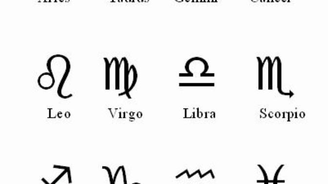 Is his/her zodiac sign correct for a relationship?