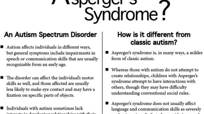 The Butterfly People: A myTake on Asperger's Syndrome Awareness