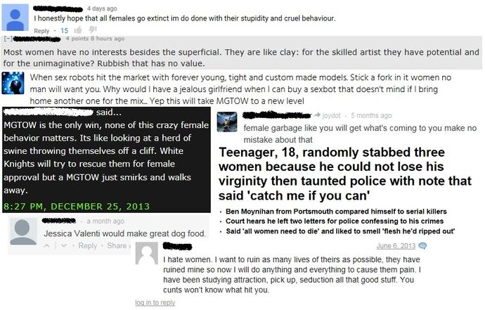 MGTOW Extremists