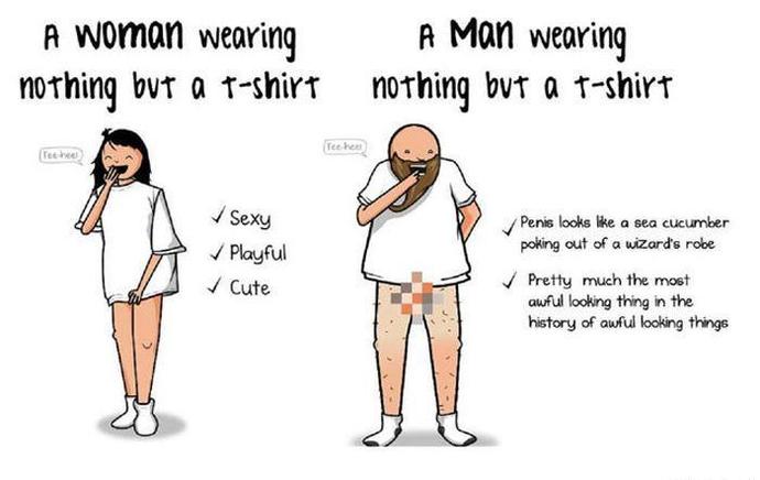 The privileges of being a woman