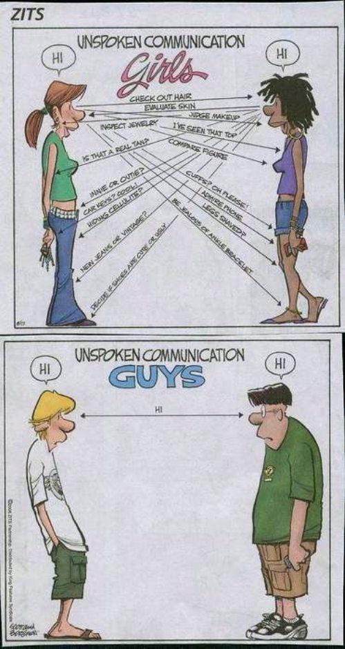 The privileges of being a woman