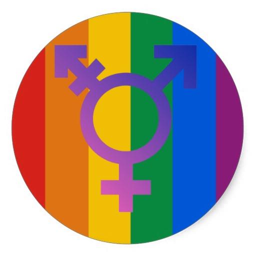 If my kids came out to me as homosexual or trans, here's how I'll act