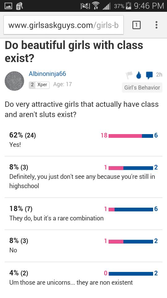 Women judge more (in case you didn't know)