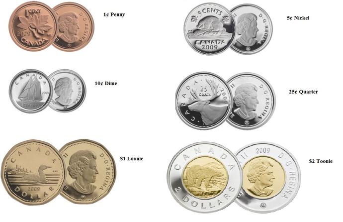 Things you might want to know about Canada but are too afraid to ask