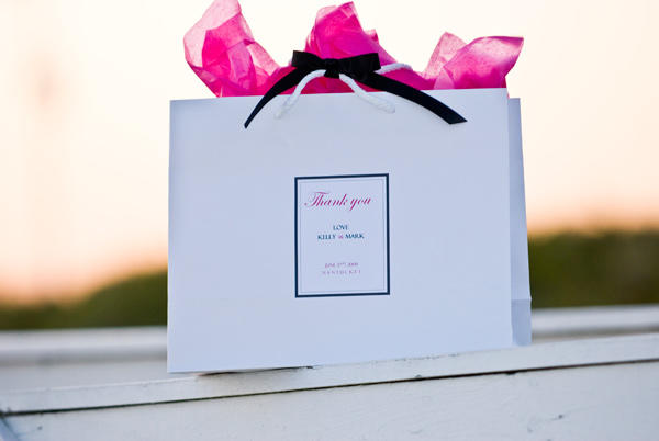 6 Steps to Finding the Perfect Gift