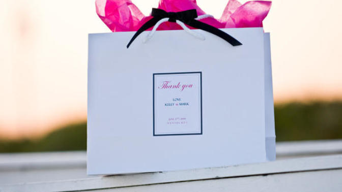 6 Steps to Finding the Perfect Gift