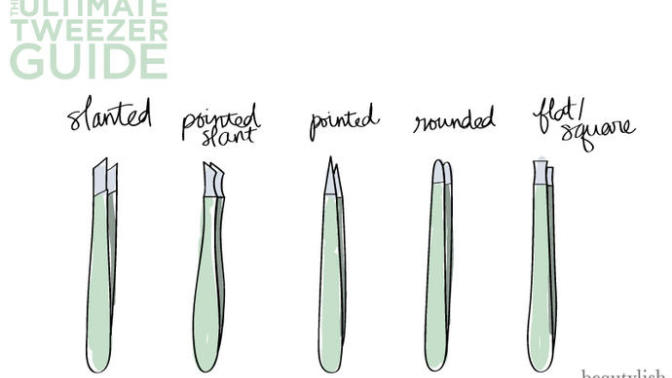 Ways to get rid of unwanted body hair