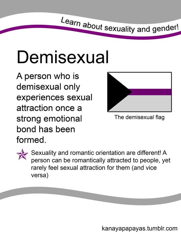Demisexuality Part II, The Facts and Misconceptions Sexuality