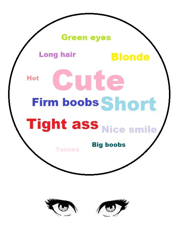 Love, lust & things betwixt