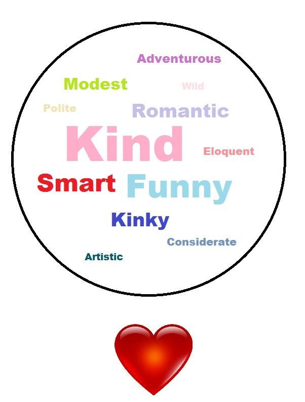 Love, lust & things betwixt