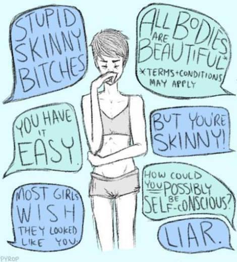Body Shaming Doesn't Work