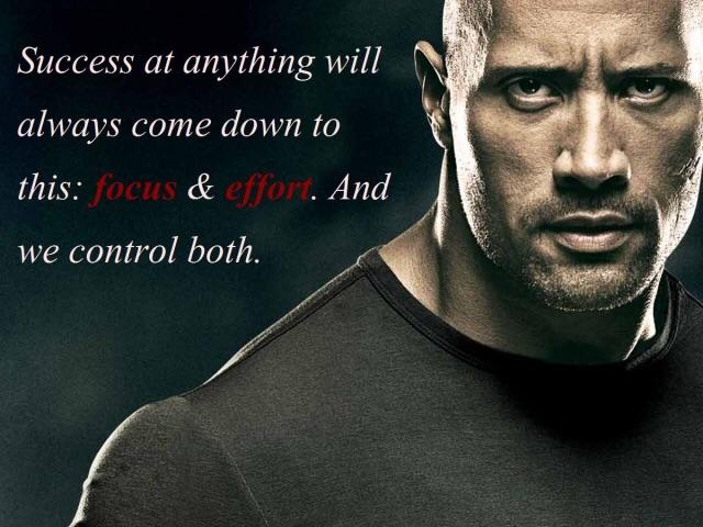 Training, Diet and Motivation