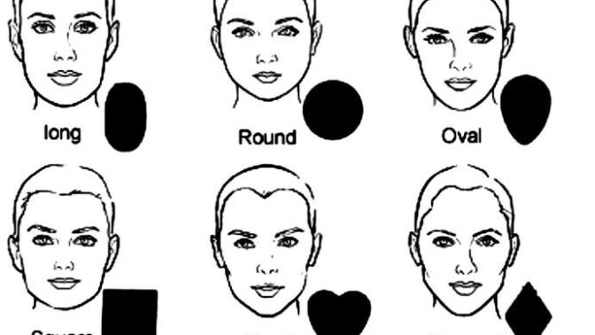 A guide to different face shapes