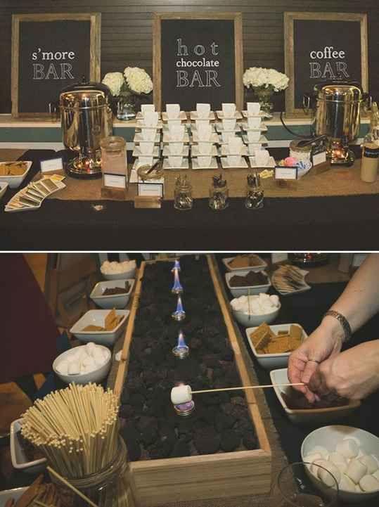 My perfect Wedding