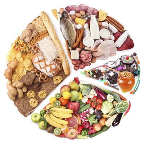Food Cravings: The Secrets Behind It