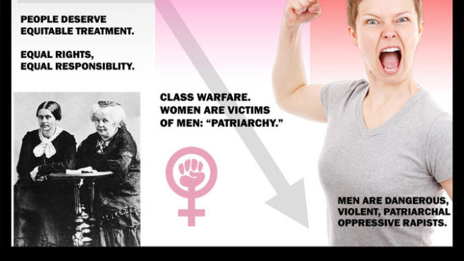 The Most Stupid Thing About Third Wave Feminism!