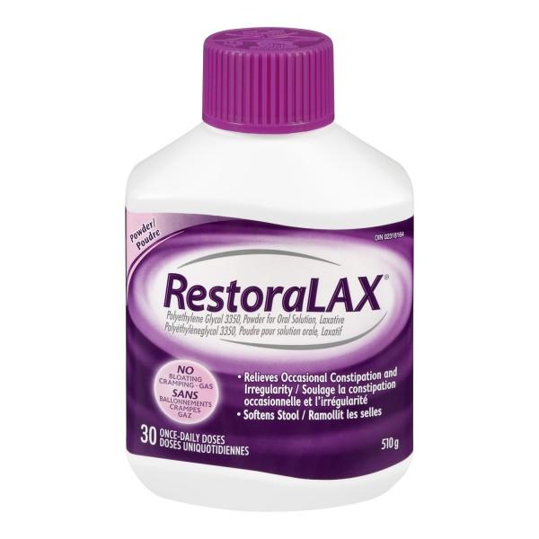 Recovering from Chronic Constipation