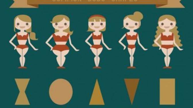 A Guide to different Body shapes!