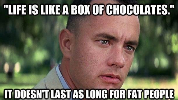 Fat Shaming is a Good Thing