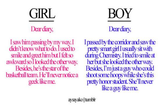 Everything About The Shy Girl