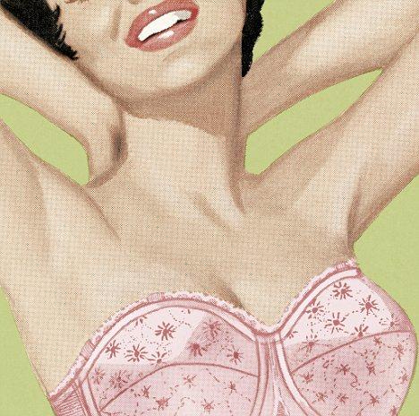 A guide to different types of bras!