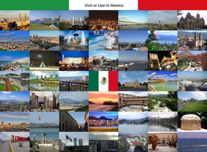 Things you didn't know about Mexico