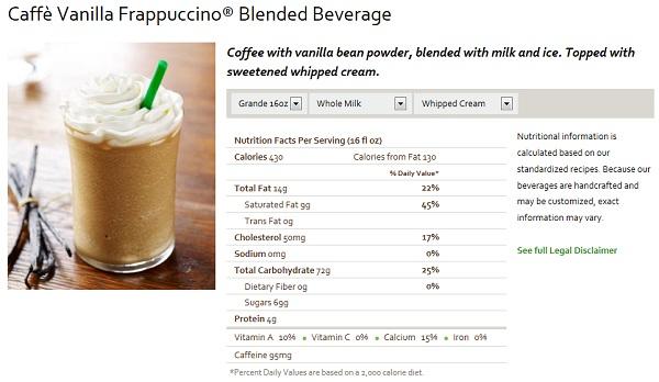 The No-Excuse Guide to Preventing Holiday Weight Gain