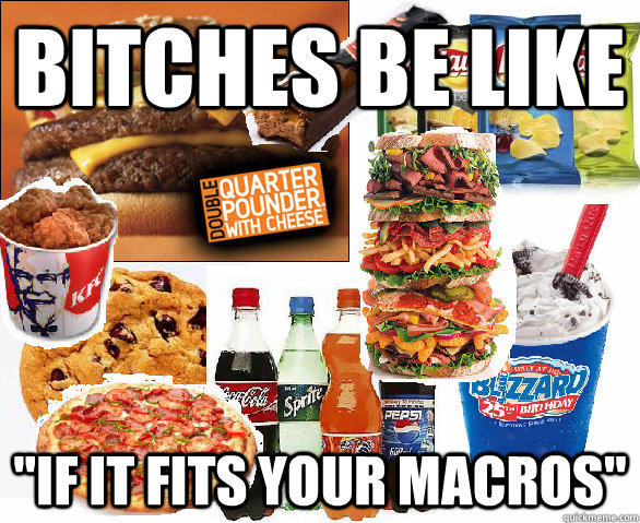 How to build a muscle 101
