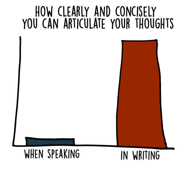 The Life Of An Introvert