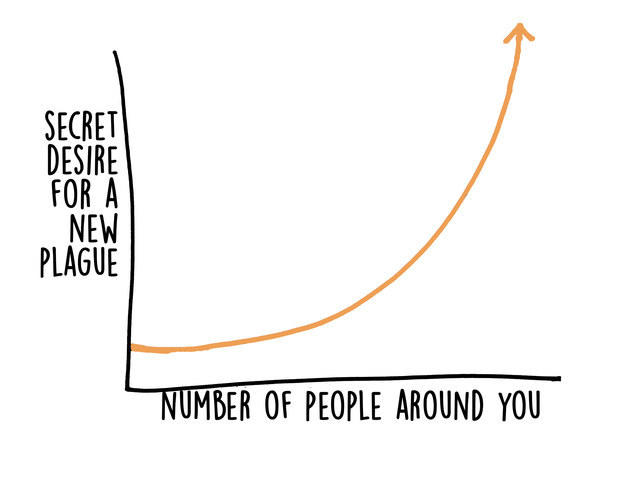 The Life Of An Introvert