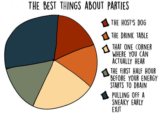 The Life Of An Introvert