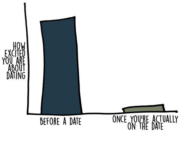 The Life Of An Introvert