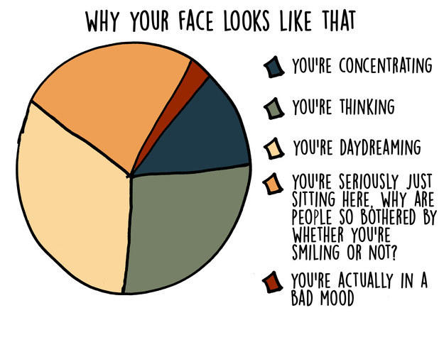 The Life Of An Introvert
