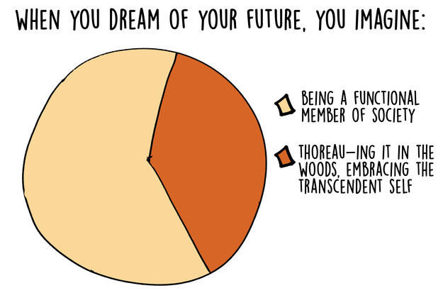 The Life Of An Introvert