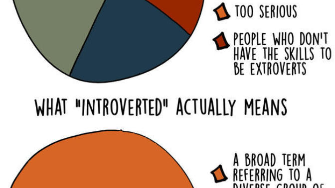 The Life Of An Introvert